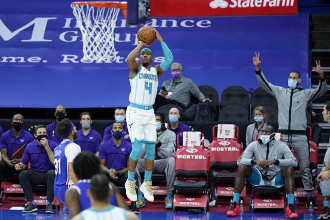 NBA联盟针对新冠肺炎病毒防疫升级，所有球员在上场前都必须戴上口罩，即便回到场边也得立刻戴上口罩。(美联社)