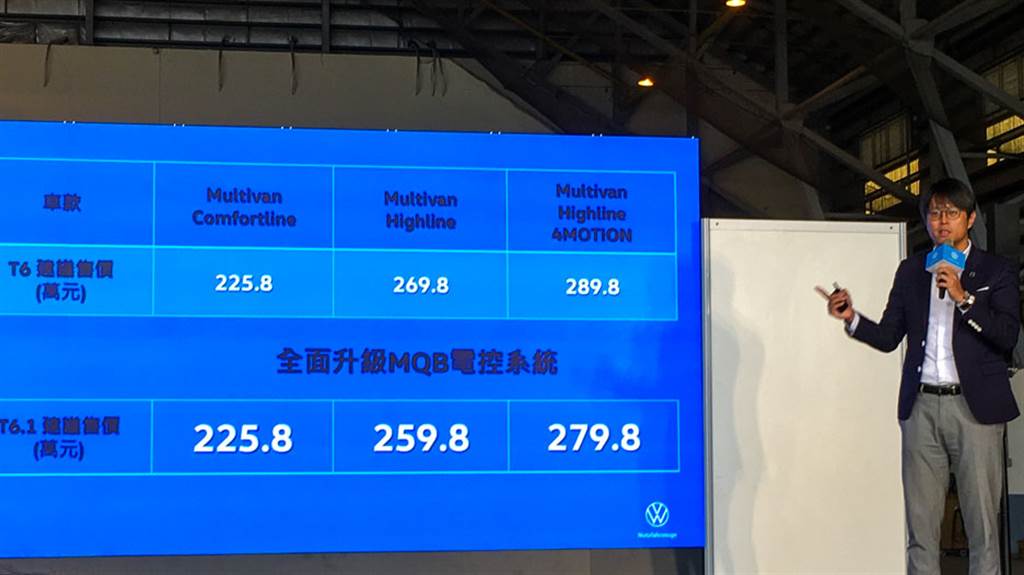台灣福斯商旅行銷處長丁維翰公布T6.1 Multivan正式售價225.8萬元起。