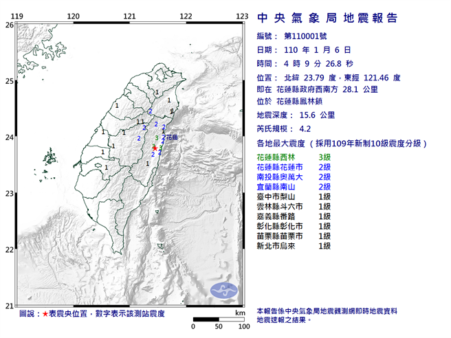 花蓮凌晨連2起規模4.2極淺層地震(氣象局)