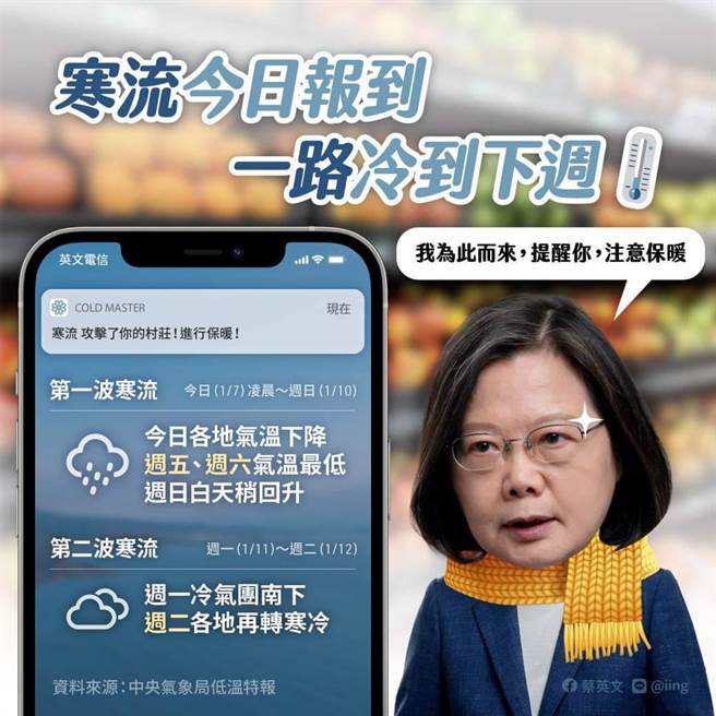 寒流來了，蔡英文提醒保暖：比上波冷更久(取自蔡英文臉書)