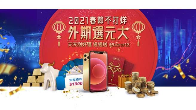 （元大期與CME雙強聯手，外期交易春節不打烊。圖／元大期貨提供）