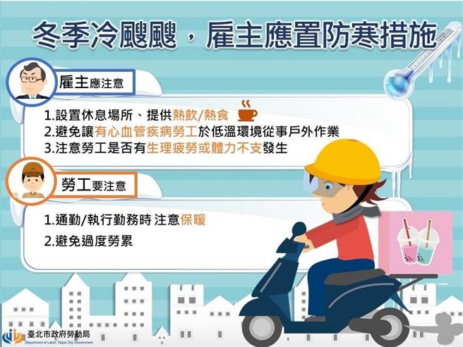 北市劳动局长陈信瑜呼吁，冬季天气冷飕飕，劳工朋友除了自己要做好保暖工作外，雇主也应主动设置防寒措施，提供外送员等劳工保暖物、饮食、休息场所。（北市劳动局提供／吴康玮台北传真）