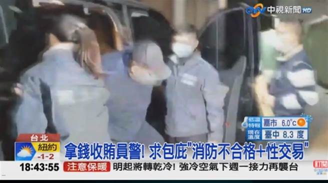 北市警包庇色情案延烧 3警1业者收押禁见(中视新闻提供)