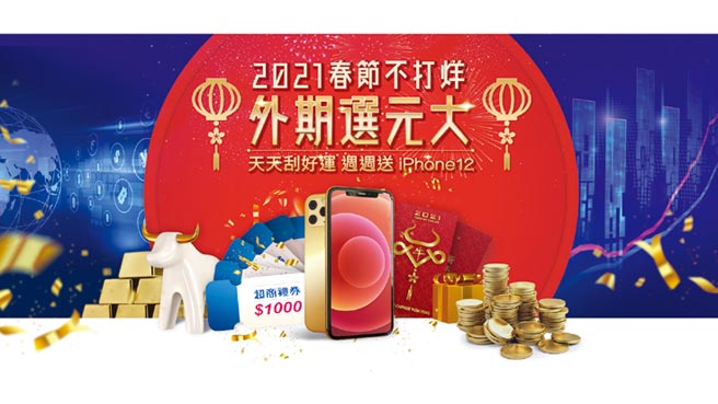 元大期与CME双强联手，外期交易春节不打烊。图／元大期货