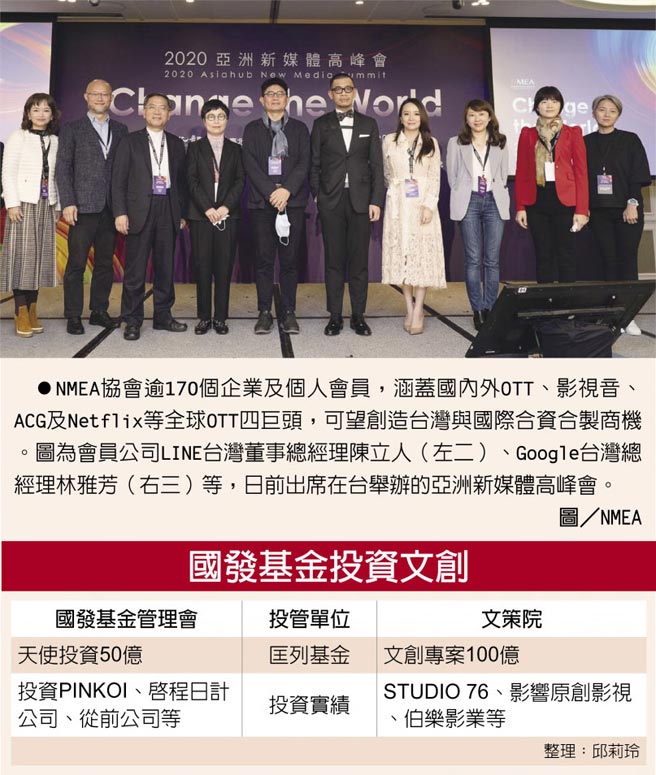 　NMEA协会逾170个企业及个人会员，涵盖国内外OTT、影视音、ACG及Netflix等全球OTT四巨头，可望创造台湾与国际合资合制商机。图为会员公司LINE台湾董事总经理陈立人（左二）、Google台湾总经理林雅芳（右三）等，日前出席在台举办的亚洲新媒体高峰会。图／NMEA
　国发基金投资文创