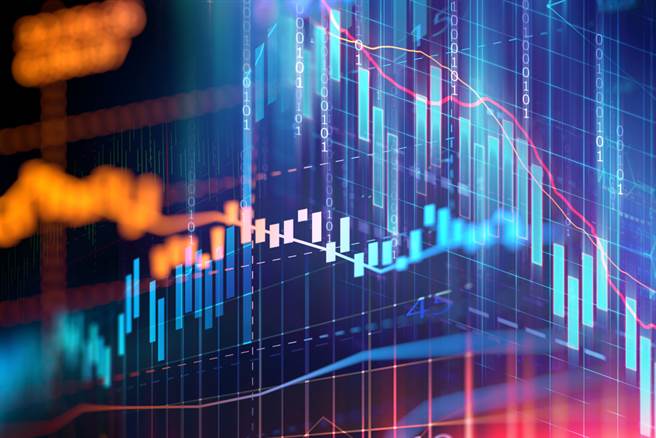 分析师提醒，投资必须要有一套处理亏损的方法。（示意图/达志影像/shutterstock）