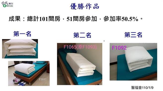 某軍事營區的檢疫所，為了讓大家「苦中作樂」，住民解隔離時舉辦了摺棉被比賽。軍官親自教導摺棉被後後，民眾各自練習，把摺好的棉被照片傳到LINE群組，由軍方人員進行評鑑，還會頒獎、送禮物。禮物包括珍珠奶茶、大腸包小腸或臭豆腐。（醫福會提供／林周義台北傳真）