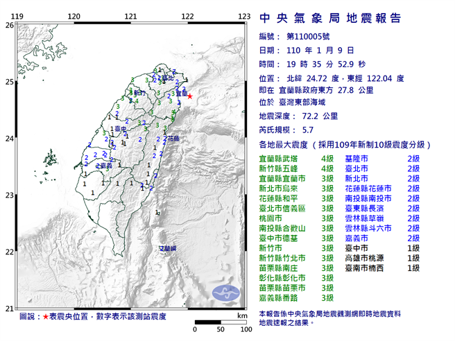 地震报告指出，该起地震规模5.7，在台湾东部海域深72公里。（翻摄自中央气象局／林良齐台北传真）