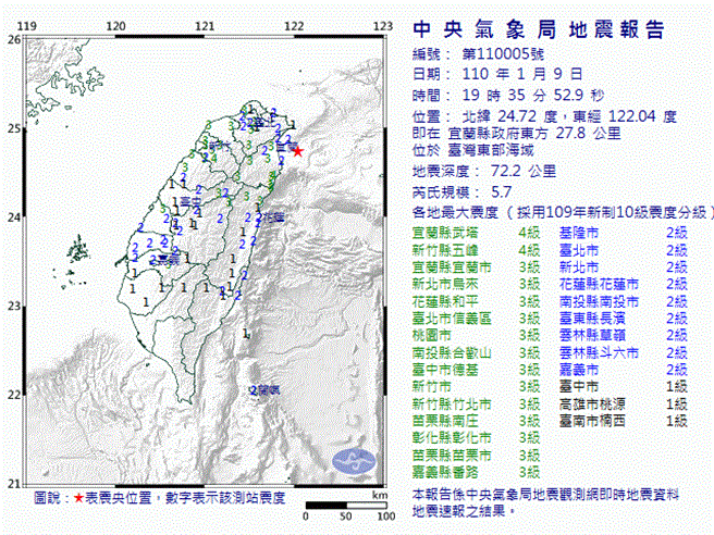 晚間5.7地震，台灣本島除了屏東都有感。(圖／氣象局)