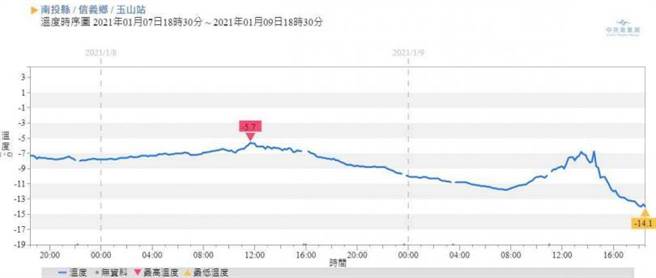 （图／翻摄自脸书）