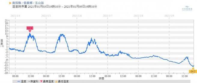 （图／翻摄自脸书）