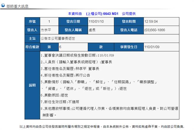 半导体硅智财厂円星科技（M31）发出重讯，董事长林孝平过世。（图／摘自公开资讯观测网）