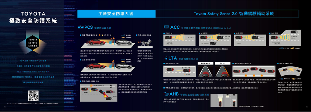 89.9萬起，Toyota C-HR 2021年式樣價格稍稍調漲、全面補齊 Toyota Safety Sense 2.0！