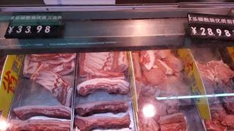 大陸去年12月CPI由降轉漲0.2％ 豬肉又漲價了