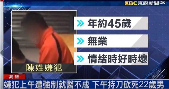 持双刀砍死李男的陈姓凶嫌，案发后坐在警局低头不语。（图／翻摄东森新闻）