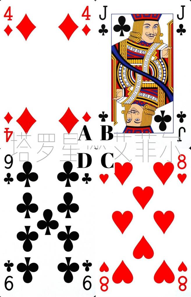 直觉选出一张牌，就可以知道你今年需要作出的改变。(图翻摄自FB/塔罗牌老师艾菲尔)