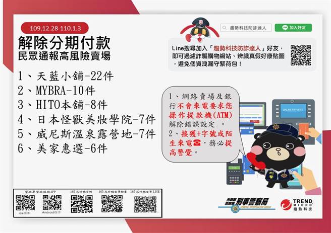 刑事局呼吁若听到「解除分期付款」等关键字，请立即挂断并通报反诈骗专线。（图：刑事局提供）