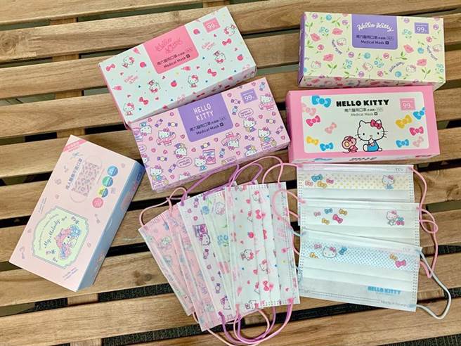 7-ELEVEN将于1月13日于OPEN POINT APP推出全新「三丽鸥医疗口罩」预购活动，一口气推出六款三丽鸥人气角色Hello Kitty、Melody的全新花色口罩。（图／业者提供）