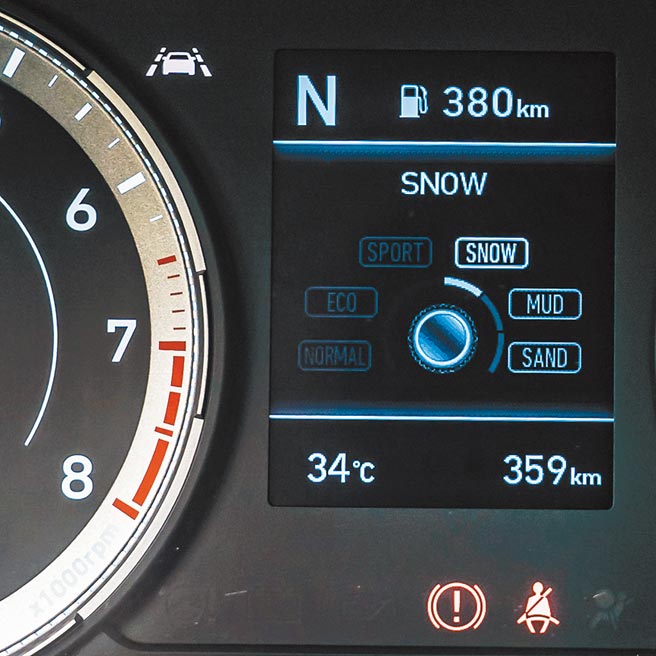 仪表中央显示目前的驾驶模式为雪地模式。（南阳实业提供）