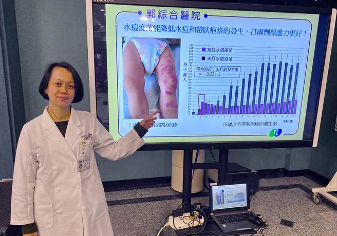 郭综合医院儿童过敏免疫科主治医师王莉惠说明女童案例。(郭综合医院提供／曹婷婷台南传真)
