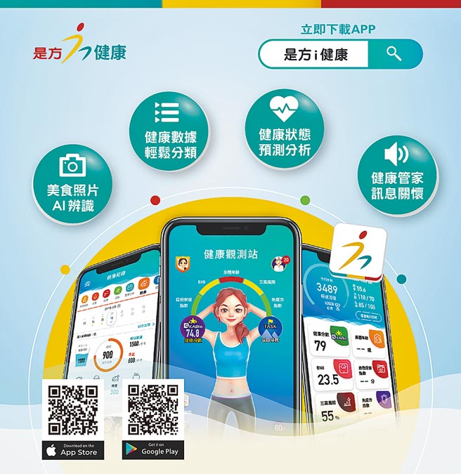 是方i健康正式上路提供服务，以打造亚太区华人智慧健康云为发展主轴。图／是方电讯提供