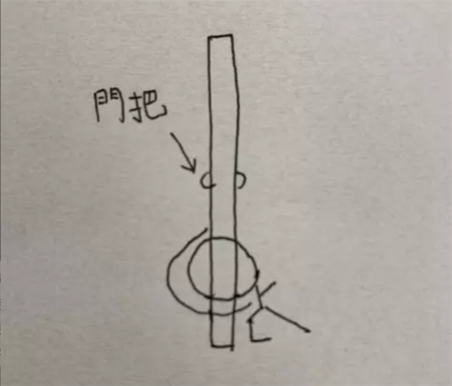 期末考出門前被衝康 女大生洗完澡浴室門鎖死 密室脫逃靠狠招（翻攝 Dcard）