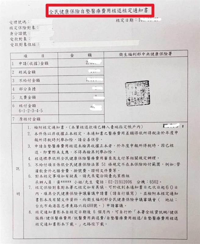 丟臉到柬埔寨3／海外旅平險醫療50萬真好騙 鑽到健保署、產壽險業核保漏洞 - 社會 - 中時新聞網