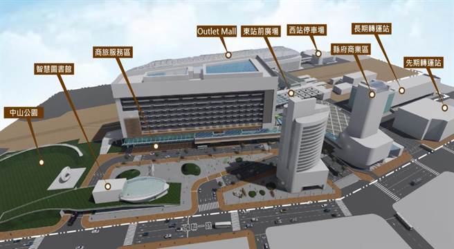 台铁局与花莲县政府携手共创花莲新风貌，共同推动「洄澜双城开发计画」。（台铁局提供／王志伟花莲传真）