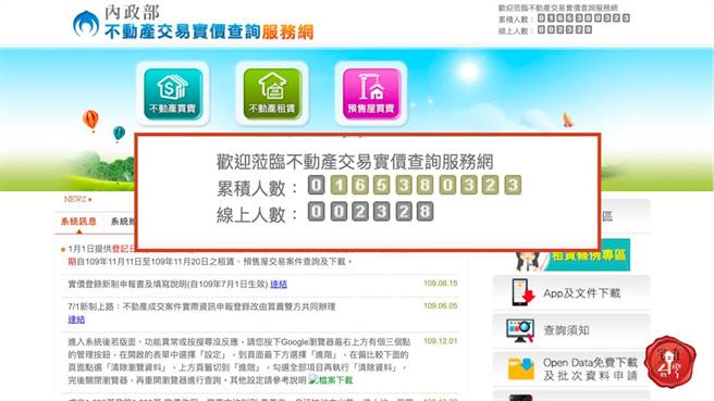 从使用数据可以看出，民眾对房市行情抱有很大的关注。(图/宅在台湾提供)