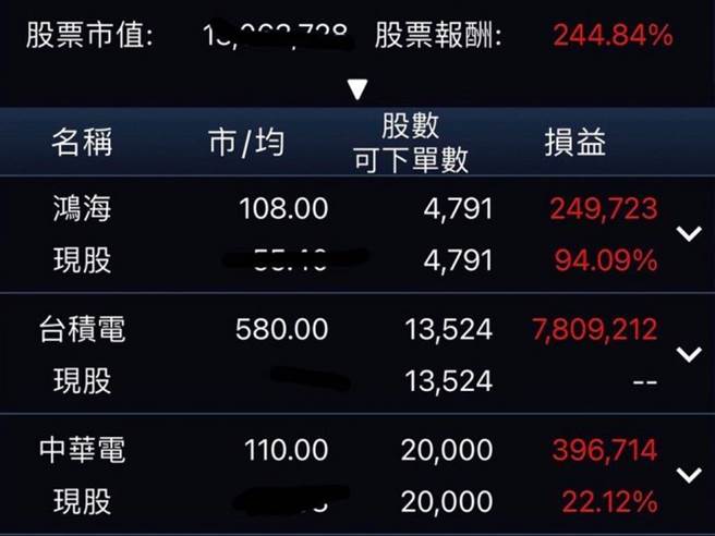 翻攝自《Dcard》