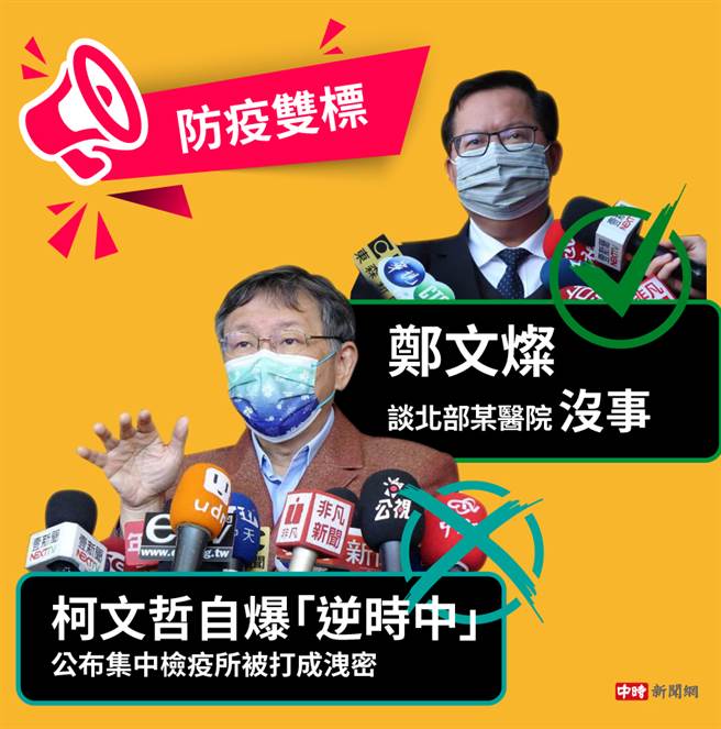 防疫双标。(中时新闻网制图/素材取自本报资料照)