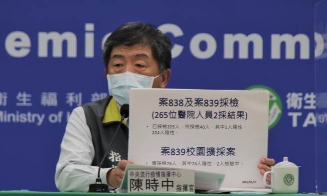 醫院群聚感染增至2醫3護，一個共事1小時，一個僅接觸10分鐘即感染。(圖／中央流行疫情指揮中心提供)