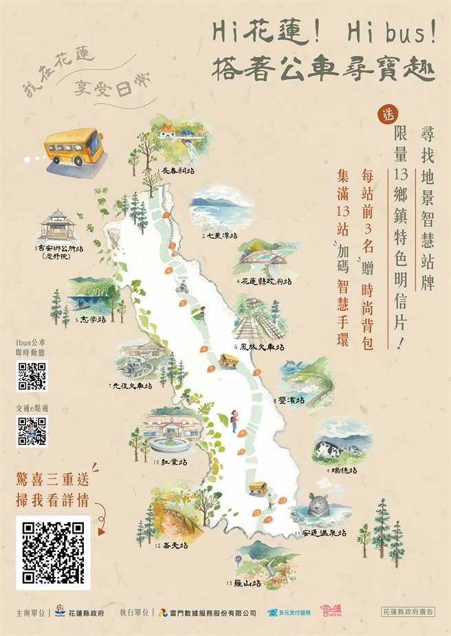 21日起，到花莲搭公车到各站牌，拍照打卡获好礼。（花莲县政府提供／王志伟花莲传真）