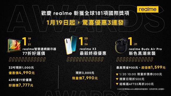 realme斩获全球181项国际大奖，推出优惠3连发与real迷一同欢庆。（realme提供／黄慧雯台北传真）
