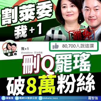 推動罷免萊委  羅智強再控吳思瑤欲毀北市1年49億財源