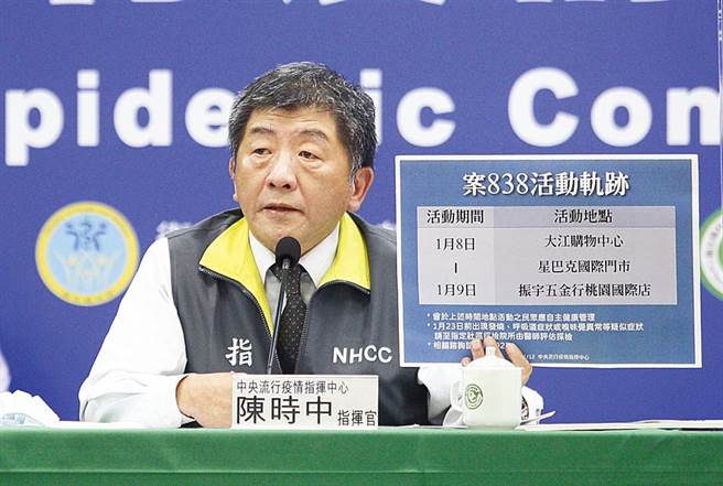 卫福部立桃园医院群聚感染爆发，不少网友痛批感染源案812在去年10月飞美的行为可恶至极。(图／资料照、张铠乙摄)