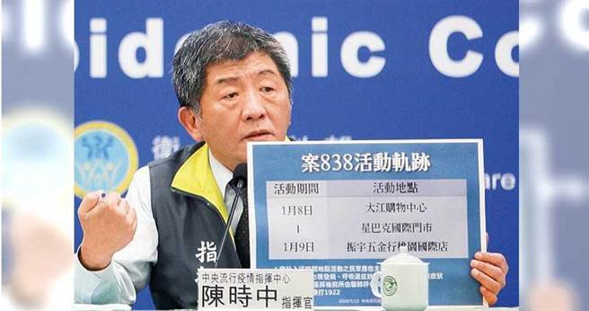 陈时中（图／报系资料库）