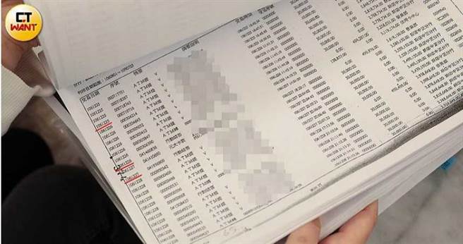 余家姊妹指控，弟弟余恺丞趁着母亲病逝、父亲成植物人时疯狂领钱与转帐，掏空千万家产。（图／摄影组摄）