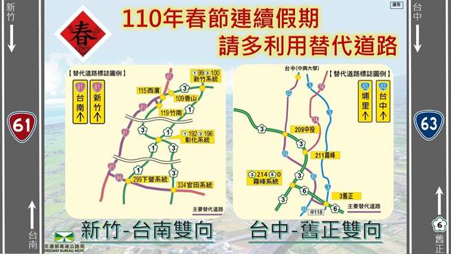 春节连假利用台61及台63替代道路懒人包。（高公局提供）
