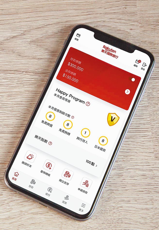 乐天纯网银介面。（乐天提供）