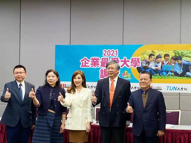 1111人力银行今公布2021企业最爱大学， 企业用人最爱成大、辅大，分别居公、私立大学之冠，此图为记者会现场照片。(1111人力银行提供)