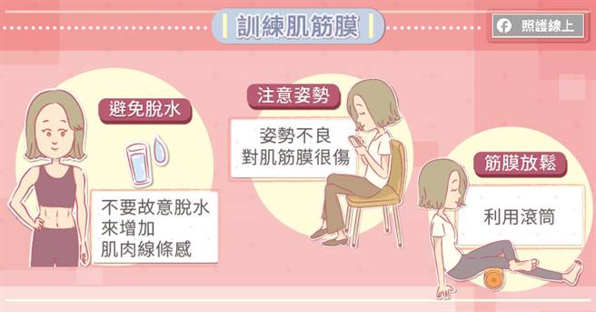 促进肌筋膜健康的注意事项。(图/照护线上提供)