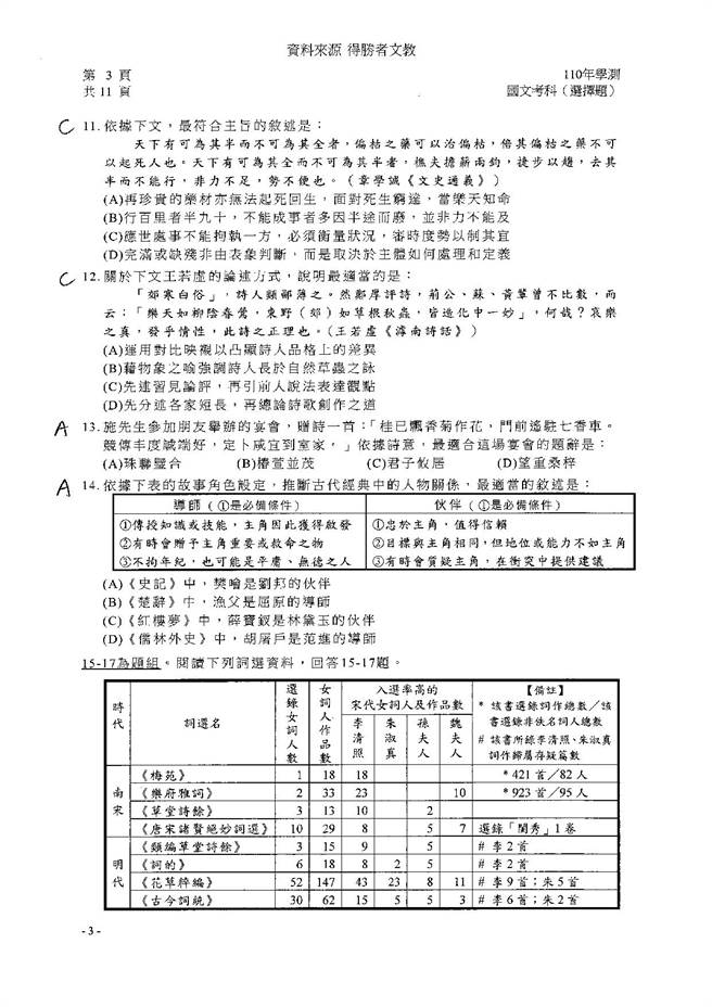 110学年度学科能力测验 国文（选择）试题解答／得胜者文教 提供。