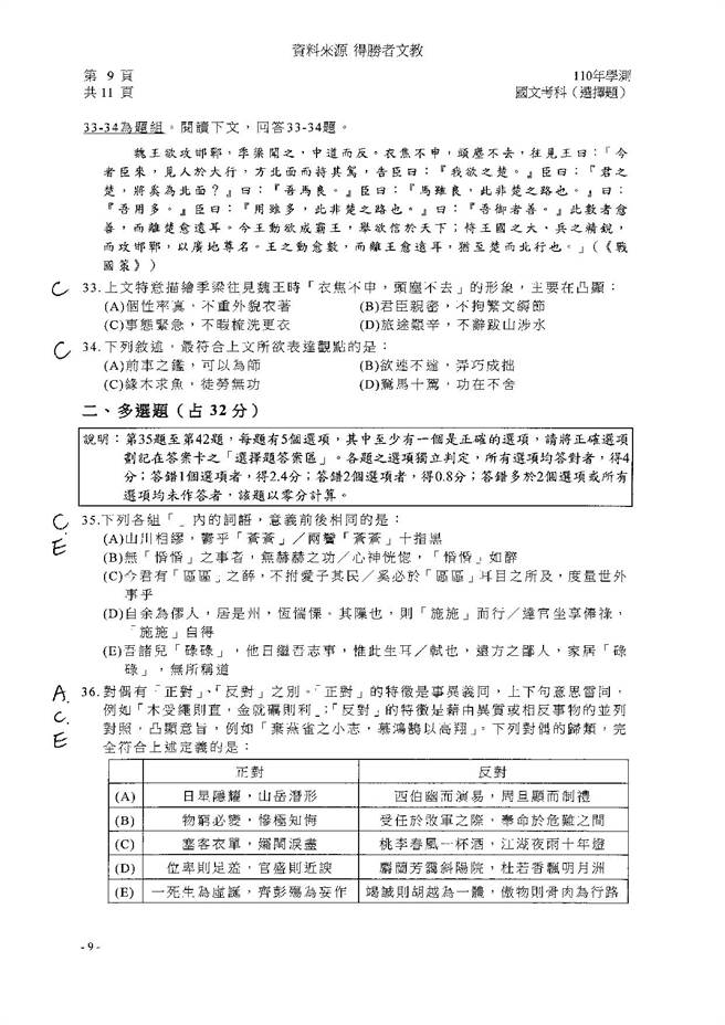 110学年度学科能力测验 国文（选择）试题解答／得胜者文教 提供。