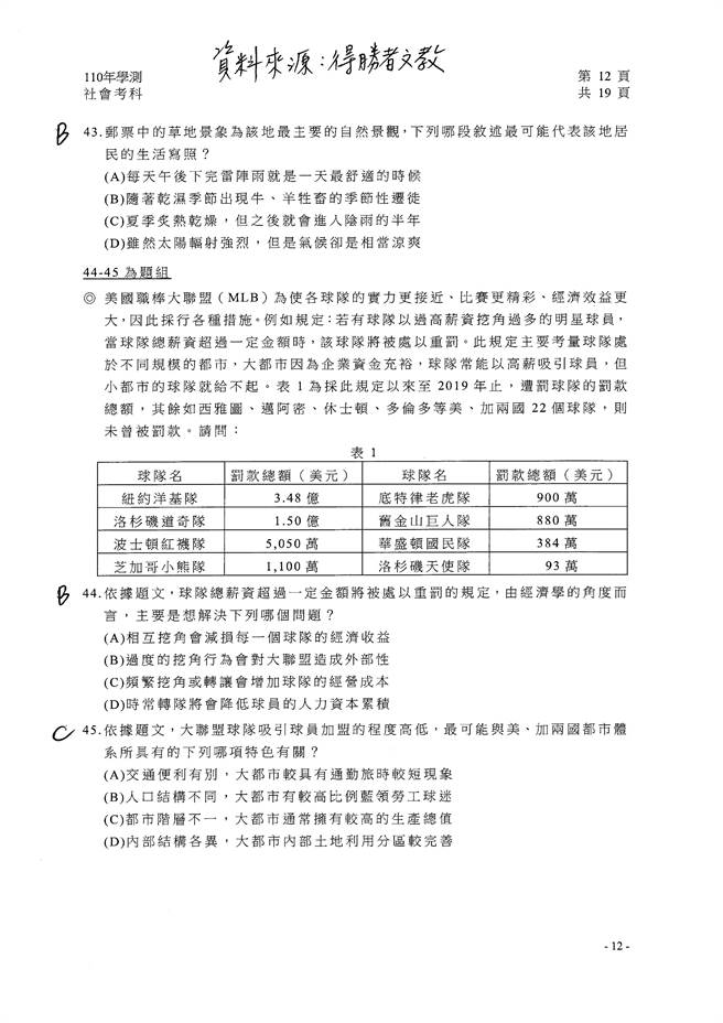 110学年度学科能力测验 社会（选择）试题解答／得胜者文教 提供。