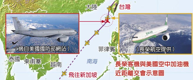 长荣客机与美国空中加油机近距离交会示意图