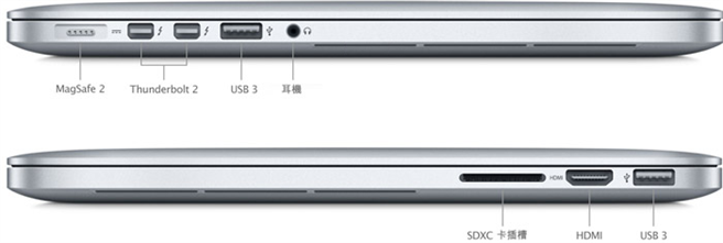 苹果在2015年年中推出的MacBook Pro，是最后一款具备SD卡插槽的款式。2016年起改用USB-C充电连接埠后，HDMI、USB-A以及SD卡插槽都被取消。（摘自苹果官网）
