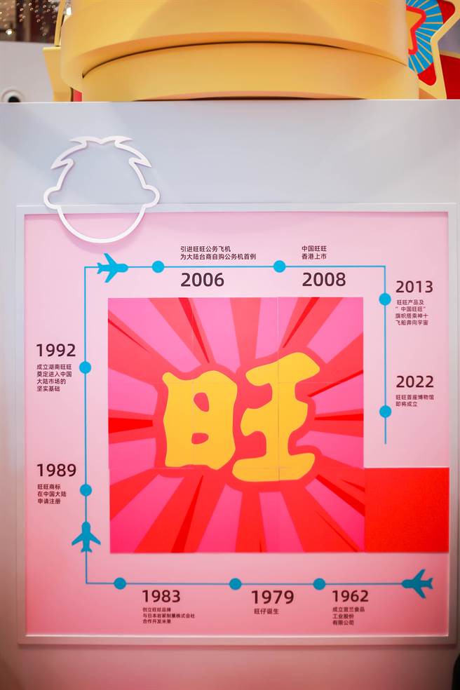 旺旺移动博物馆 一同旺起来。(图/旺旺中时文化传媒(北京)有限公司提供)