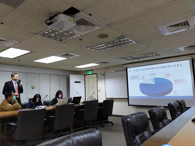 中正大学犯罪研究中心今天发布警察维护治安的相关民调。（胡欣男摄）