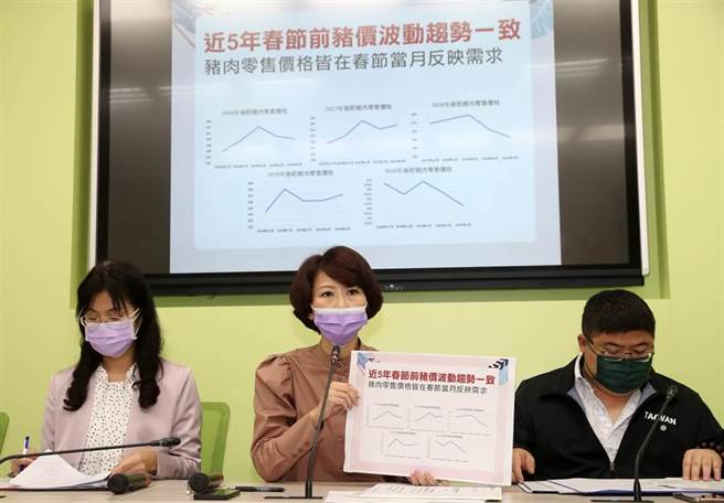 民进党立委蔡易余（右起）、陈亭妃、陈秀寳26日举行「疫情因素饲料原料涨 稳定猪价应超前部署」记者会，陈亭妃指出因疫情因素，饲料原料及航运货柜的费用涨价，也造成猪价上涨，呼吁农委会超前部署稳定年节猪价。（刘宗龙摄）